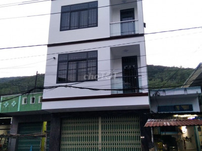 Mặt Bằng Cho Thuê