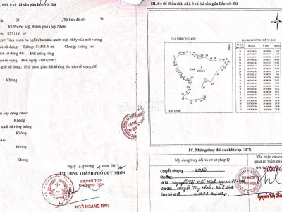 BÁN ĐẤT PHƯỚC MỸ, TP.QUY NHƠN, BÌNH ĐỊNH