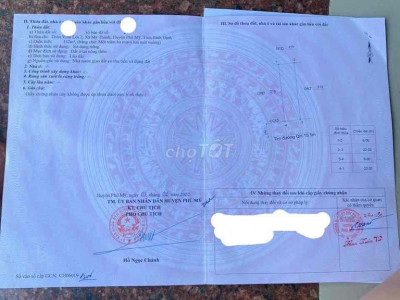 Bán đất ngay chợ Vĩnh Lợi , Mỹ Thành , Phù Mỹ