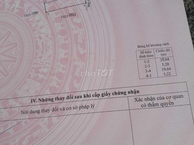 Bán đất khu đô thị 6tr7/1m vuông (Đã có sổ)