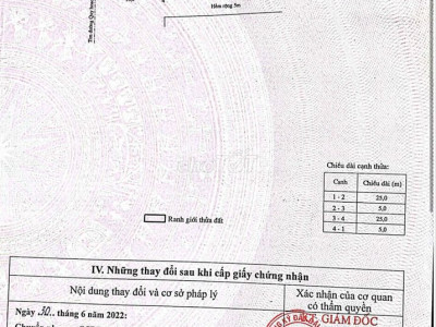 Cần bán đất thổ cư 125m2 Lô góc, mặt tiền đường Trường Thi rộng 32m