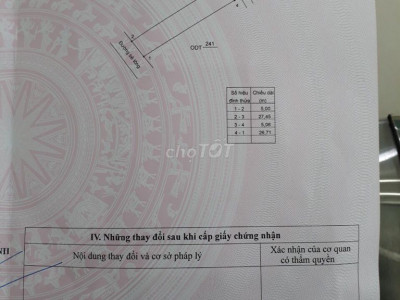 Đất nền thổ cư