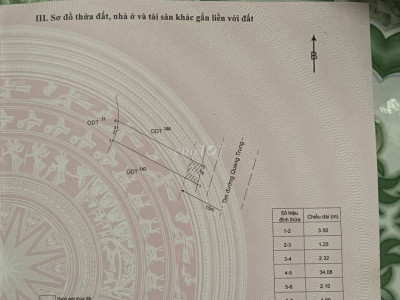 Kẹt tiền bán nhanh nền đất mặt tiền Quang Trung