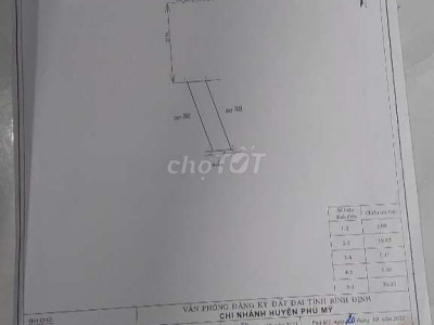 Cần tiền làm ăn nên mình có nhu cầu thanh lý gấp lô đất