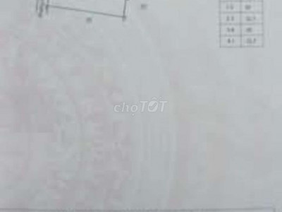 Bán đất thổ cư 100%, gần Trường cấp 1, cấp 2.