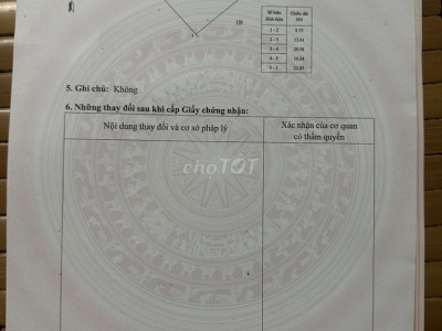 Bán đất gần sân bay Phù cát, Bình Định