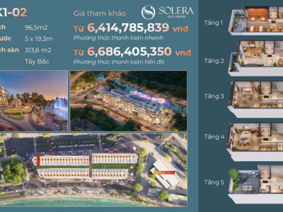 Solera Quy Nhơn – Dòng shophouse hiếm hoi sắp hết hàng!