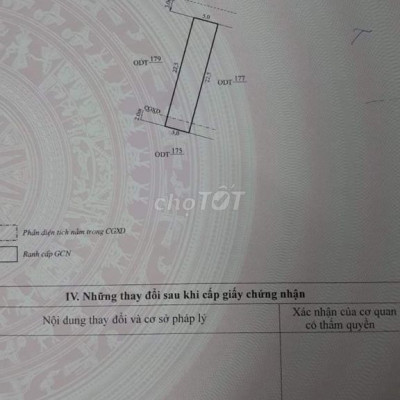 Đất quy nhơn bán giá tốt 15 triệu /m2