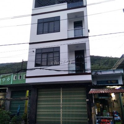 Mặt Bằng Cho Thuê