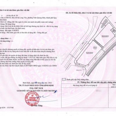 Bán Nhà 2 Mặt tiền Quốc lộ 1D - Đường Tây Sơn