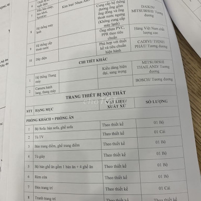 kẹt tiền tôi cần bán căn hộ biển quy nhơn 1,1ỷ