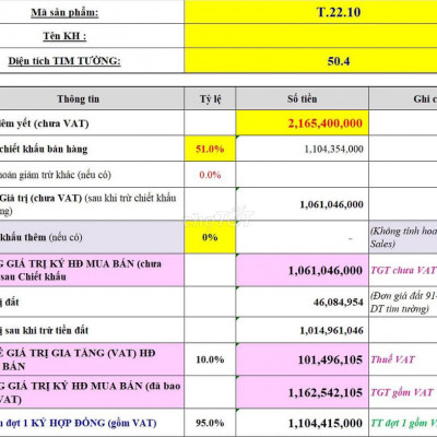 Suất nội bộ căn hộ biển full nội thất 1ty1/căn