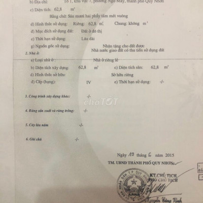 Đất Trung Tâm Thành phố Qui Nhơn 62.8m²