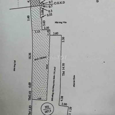 Bán Đất 2 mặt tiền đường Trần Hưng Đạo Tháp Đôi