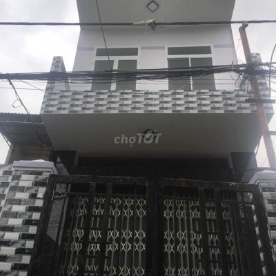 [CHÍNH CHỦ] CẦN BÁN NHÀ ĐẤT Ở QUY NHƠN_S.HÀ THANH