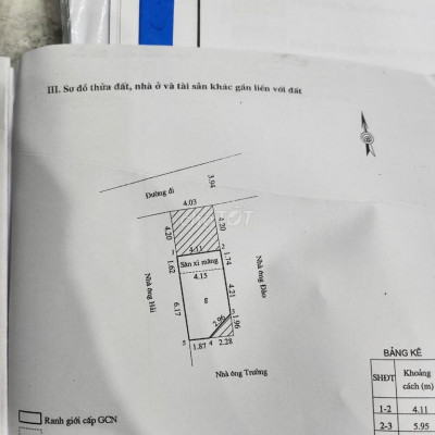 Nhà Phạm ngũ lão Qui Nhơn Bình Định