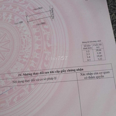 Bán đất khu đô thị 6tr7/1m vuông (Đã có sổ)