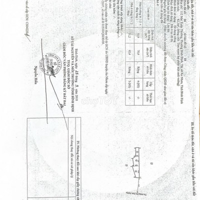 Chính chủ cần tiền bán nhà Mặt Tiền