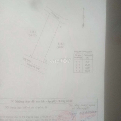 Cho thuê đất đường Bình Hòa