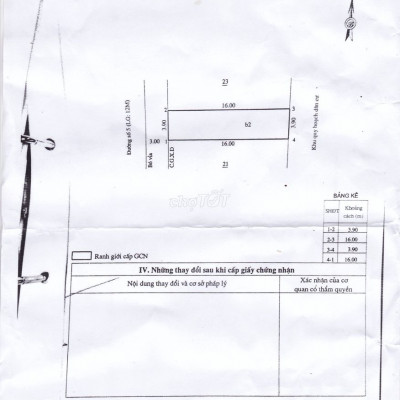 Bán nhà mặt tiền 2 tầng + Chuồng cu