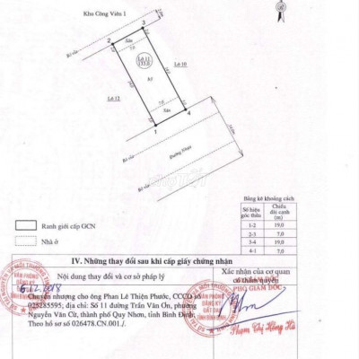 Chính chủ cần bán 2 căn kiểu Villa liền kề