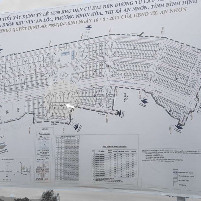 Bán đất khu dân cư 2 bên đường Trường Thi - Nhơn Hòa