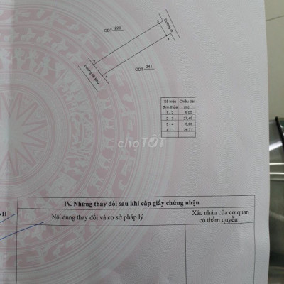 Đất nền thổ cư