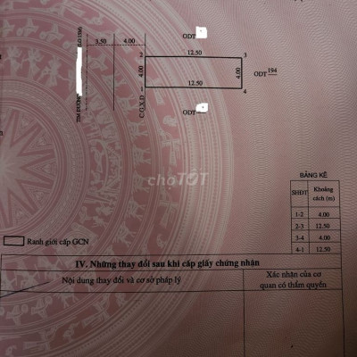 Bán đất tặng nhà cấp 4 khu vực dân cư hồ sinh thá Đống Đa Quy Nhơn