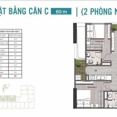 CHO THUÊ CĂN HỘ 2 PHÒNG NGỦ CHUNG ECOLIFE RIVERSIDE