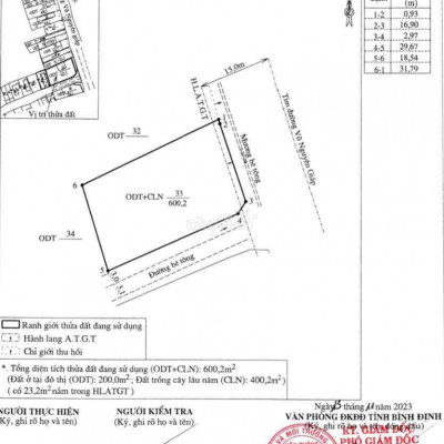Mua bán - Xây dựng - Thi công