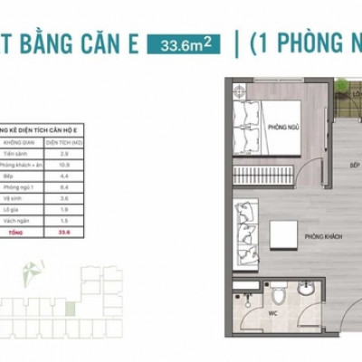 Nhượng lại căn hộ 1 phòng ngủ Ecolife Quy Nhơn
