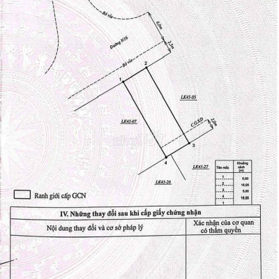 Cần bán nhanh nền đất đã có sổ hồng PK9 Nhơn Hội City
