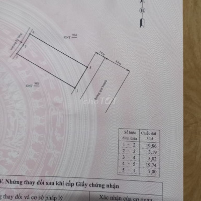 Bán đất cực đẹp 570Tr,MT:7m (DT:138mv)thôn QUI HỘI,PHƯỚC AN,TUY PHƯỚC