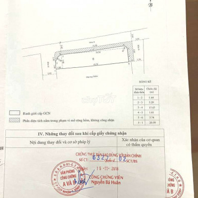 Bán giúp nhà hàng xóm hẻm rộng 4m, dt:87m2, 03 mặt tiền
