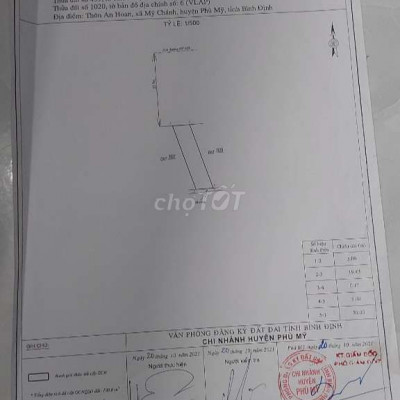 Cần tiền làm ăn nên mình có nhu cầu thanh lý gấp lô đất