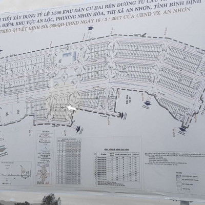 Chính chủ cần bán đất full thổ KDC An Lộc - Đường Trường Thi, Nhơn Hòa