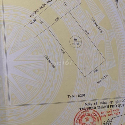 NHÀ BÁN NGAY TRUNG TÂM THÀNH PHỐ QUY NHƠN