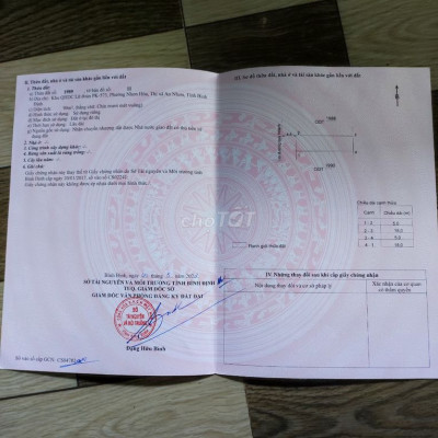 90 m2 Đất ở đô thị tại phường Nhơn Hòa