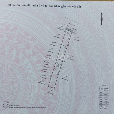 Chính chủ cần bán nhà trung tâm thành phố Quy Nhơn 15 Duy Tân