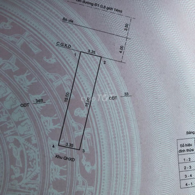 Cần bán đất Quy Nhơn - Khu tái định cư đối diện cây xăng 28