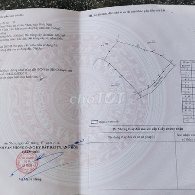 Cần bán đất , giá rẻ nhất thị trường