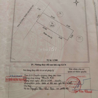 Bán nhà mặt tiền chợ Chương Dương, Quy Nhơn