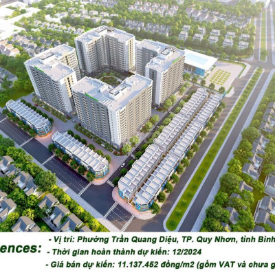 GẤP !! Mua nhà TP.Quy Nhơn chỉ 3tr5/tháng. Vay 20 năm. LS chỉ 6,5%/năm