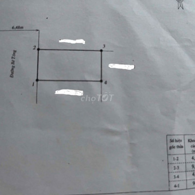 Bán đất thổ cư có sổ đường xe hơi