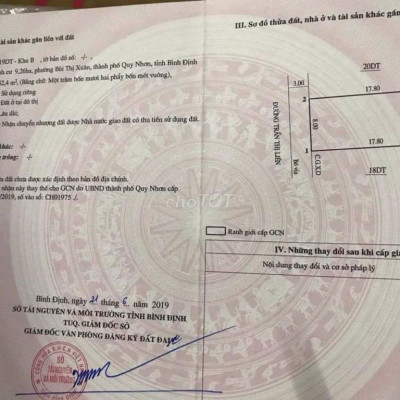 Chính  chủ bán 142m Đất - Khu TĐC 9,26ha P. Bùi Thị Xuân, 2ty5 TL SHR