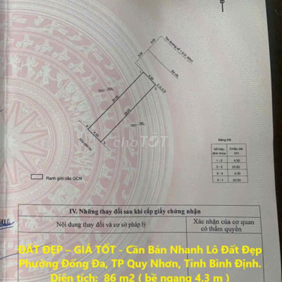 Cần Bán Nhanh Lô Đất Đẹp Phường Đống Đa, TP Quy Nhơn, Tỉnh Bình Định.