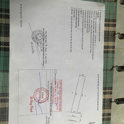 Đất sổ đỏ 145m2, Khu TĐC Đê Đông, Qui Nhơn, Bình Định