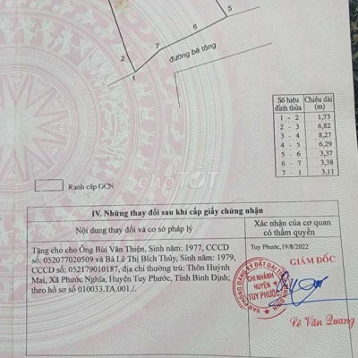 Bán Đất Huỳnh Mai Tuy Phước gần Quốc Lộ 19. Giá 450tr