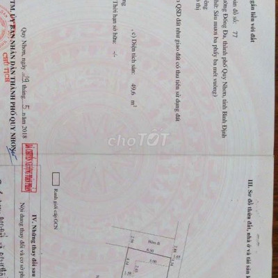 Nhà hẻm mê lỡ TTTP QUY NHƠN