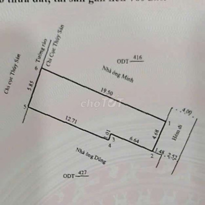 Đất hẻm ô tô Trần Hưng Đạo